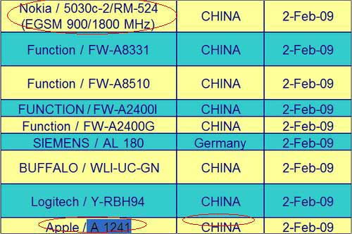 技術(shù)文檔泄密 蘋果iPhone即將登陸國內(nèi)