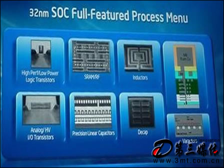 英特爾CPU: 32nm實現RF SoCIntel殺向智能手機市場