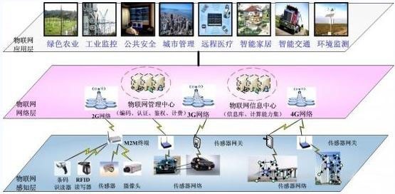 點擊在新窗口查看原始圖片