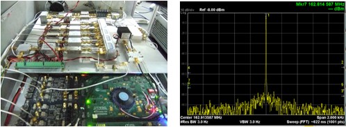 圖1 低電平系統硬件 圖2 閉環噪聲抑制大于60dB