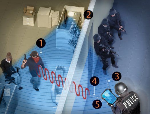 英國(guó)研發(fā)WiFi探測(cè)器可隔墻監(jiān)控 可檢測(cè)到人呼吸