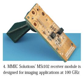 滿足60GHz及更高頻率應用需求的MMIC