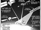 北斗二號　30多顆衛(wèi)星覆蓋全球