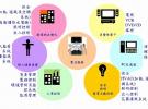 實(shí)現(xiàn)智慧生活ZigBee無線感測網(wǎng)路技術(shù)扮推手
