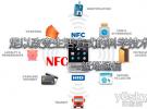 NFC—近場通信 足以改變生活方式的科學技術
