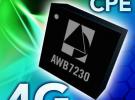 ANADIGICS 針對WIMAX 終端設(shè)備推出新款功率放大器