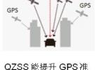 Yupiteru選用u-blox QZSS技術(shù)在日本市場推出增強型雷達(dá)偵測器