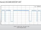 Maxim推出高密度QAM調制器芯片組，支持下一代家庭互聯