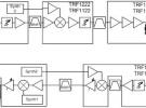 設(shè)計(jì)RF芯片組滿足WIMAX系統(tǒng)接收需求