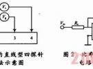導(dǎo)電聚合物薄膜電阻率測(cè)量系統(tǒng)的設(shè)計(jì)