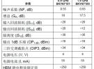 用于基礎架構接收器的超低噪聲放大器設計