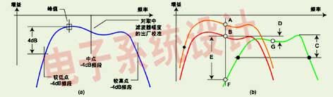 點擊看大圖