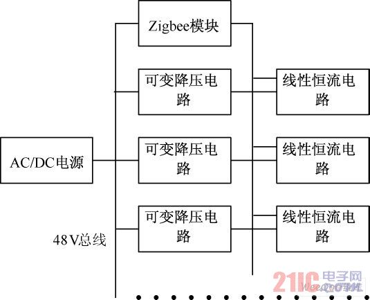 電路結(jié)構(gòu)示意圖