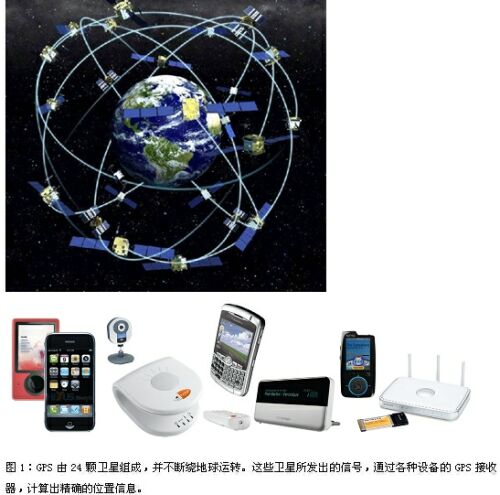 如何確保GPS測(cè)試完整性并節(jié)省測(cè)試時(shí)間與成本