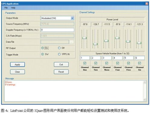 如何確保GPS測(cè)試完整性并節(jié)省測(cè)試時(shí)間與成本