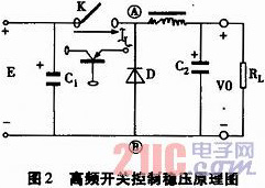 高頻開關電源在微波站的應用