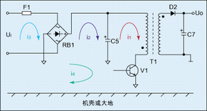 圖1：反激式(或稱回掃式)開關電源工作原理圖。
