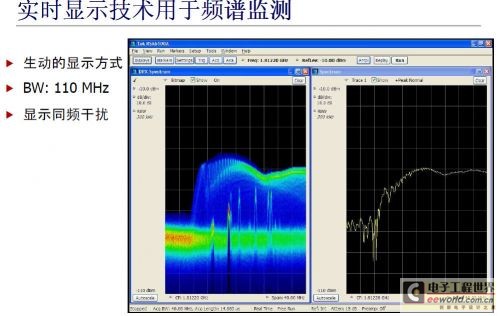 UHF RFID系統(tǒng)測試的挑戰(zhàn)