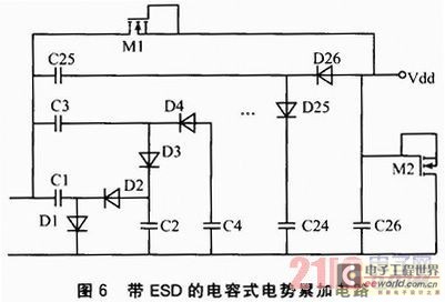 物聯(lián)網(wǎng)傳感節(jié)點(diǎn)的無線供電技術(shù)研究
