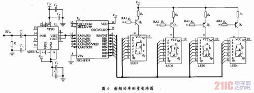 基于對數檢測法的射頻功率測量電路設計