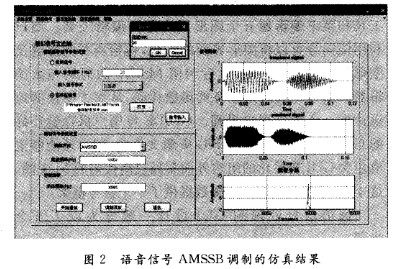 4.1.2 模擬信號接收端