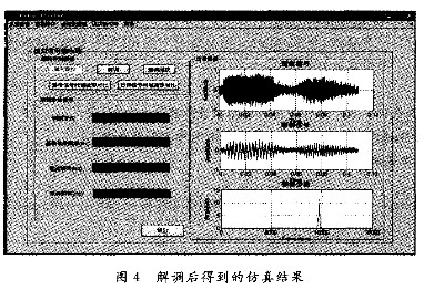 4.2　數字通信信號處理的GUI設計與實現