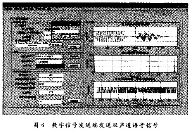 4.2.2 數字信號接收端