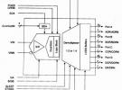 數字和取樣示波器的關鍵器件和電路