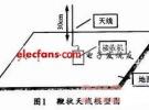 基于組合天線的接收系統設計