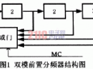 一種超低功耗5.8GHz雙模前置分頻器設計