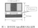 飛秒激光觸發(fā)光電導天線產(chǎn)生太赫茲波技術