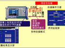 快速分析儀器可望加快3G手機測試