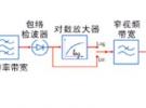 精確測(cè)量WiMAX信道功率的最佳方法