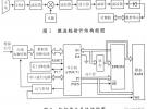 基于單片機(jī)的微波輻射計(jì)數(shù)控單元設(shè)計(jì)與實(shí)現(xiàn)