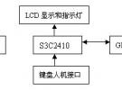 基于嵌入式系統的GPRS系統的設計