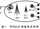基于WiMAx的武警部隊無線視頻監控系統