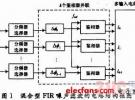 模數(shù)混合型FIR噪聲濾波器設計