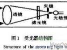 光電傳感器的電磁兼容設計