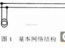 基于軟件無線電思想的數字通信終端接口電路設計與實現
