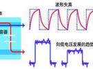基于矢量網(wǎng)絡(luò)分析儀與傳統(tǒng)采樣示波器TDR 之間的測(cè)量性能和優(yōu)勢(shì)比較