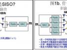 無(wú)線MIMO測(cè)試開(kāi)發(fā)策略