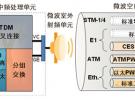 IP微波：現代應急通信的新利器