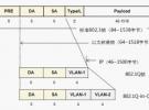 微波幀頭壓縮技術白皮書