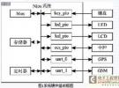 基于Nios II及GPS/GSM的汽車狀態監控系統設計