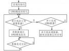 基于GPRS的GIS局部放電監測系統