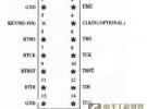 基于ADSP21062的雷達(dá)信號處理系統(tǒng)的調(diào)試