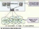 綠色通信的基站體系結構設計