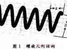 無線局域網(wǎng)中的軸向模螺旋天線設計方案