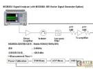 基于MS269X系列矢量信號分析儀的高頻器件測試技術