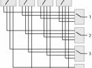 設計與構建完美的開關測試系統